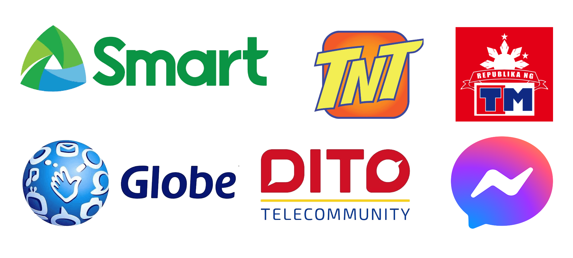 Telco Networks